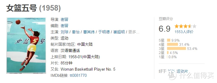 篮球新手基础训练方法_2