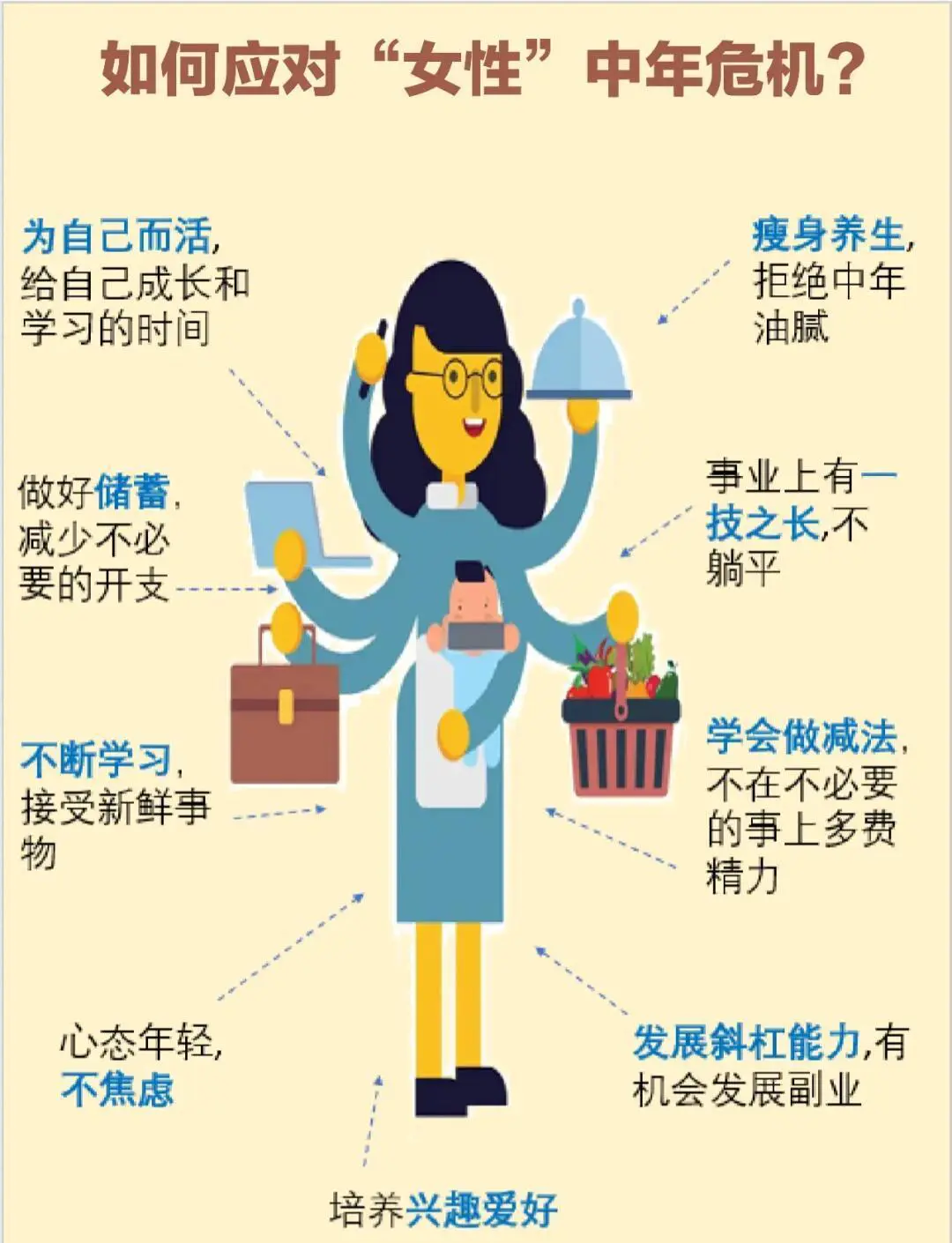 如何安排篮球主力的赛季前训练_0
